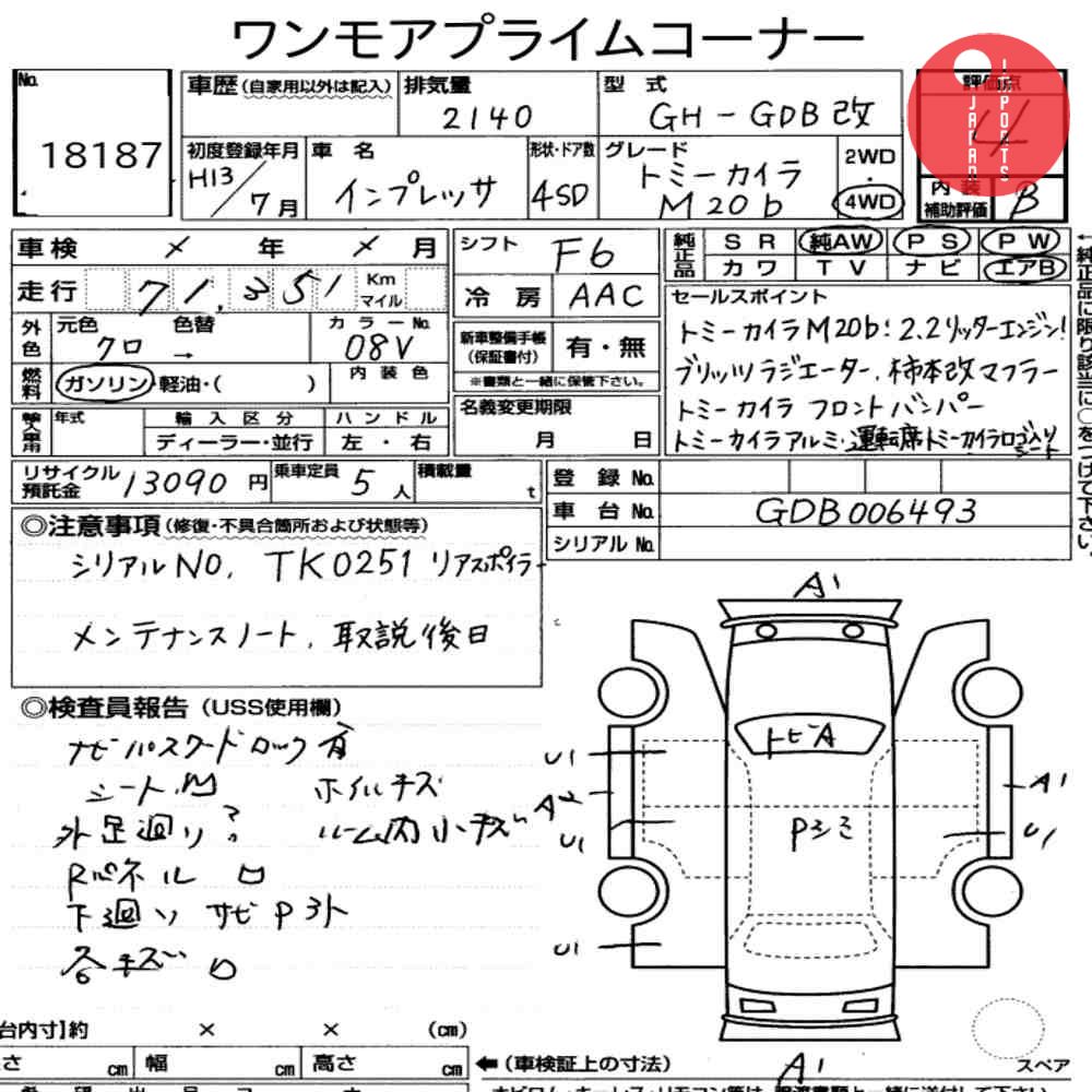 Auction Card