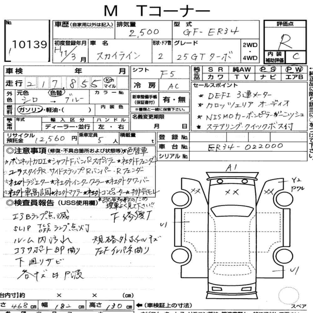 Auction Card