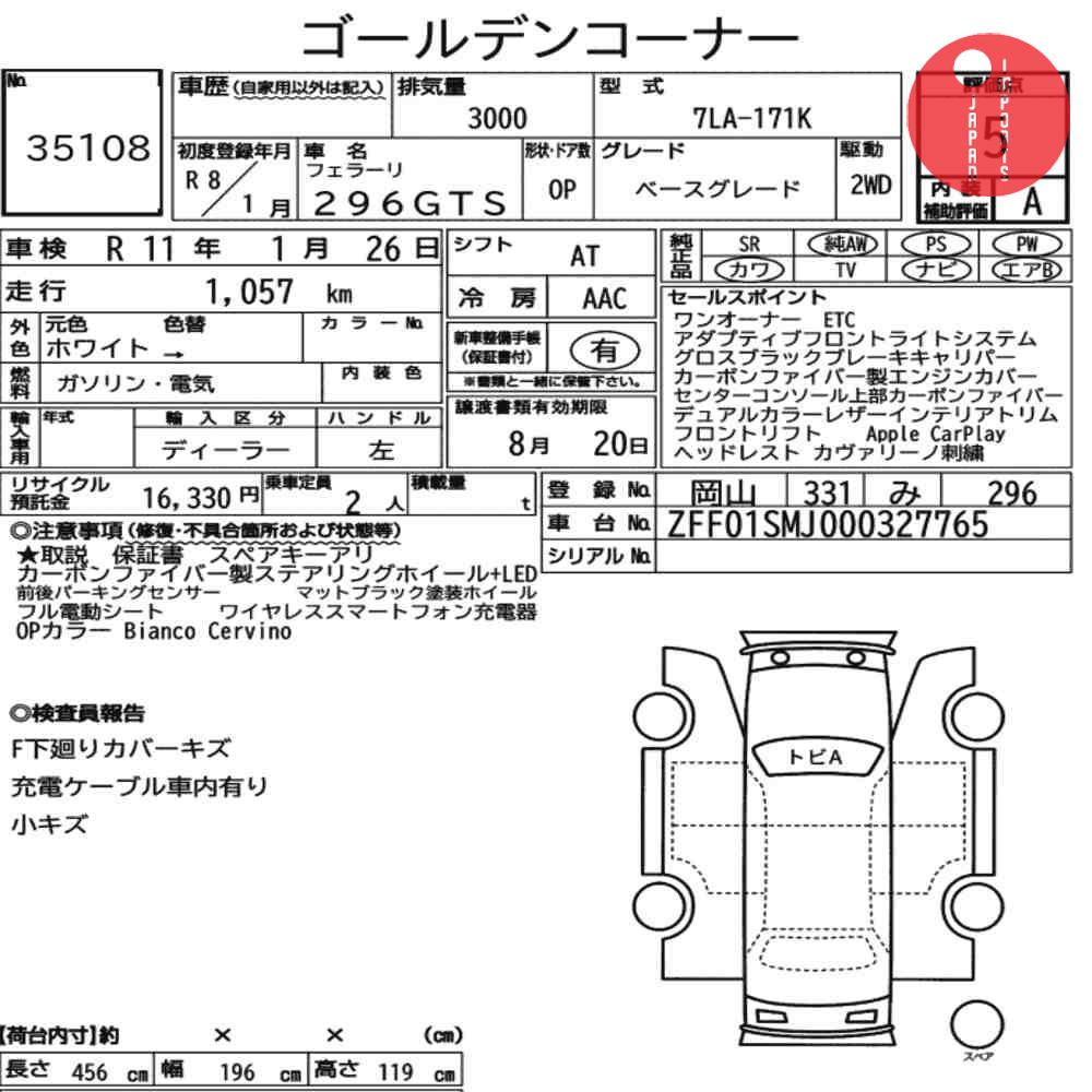 Auction Card