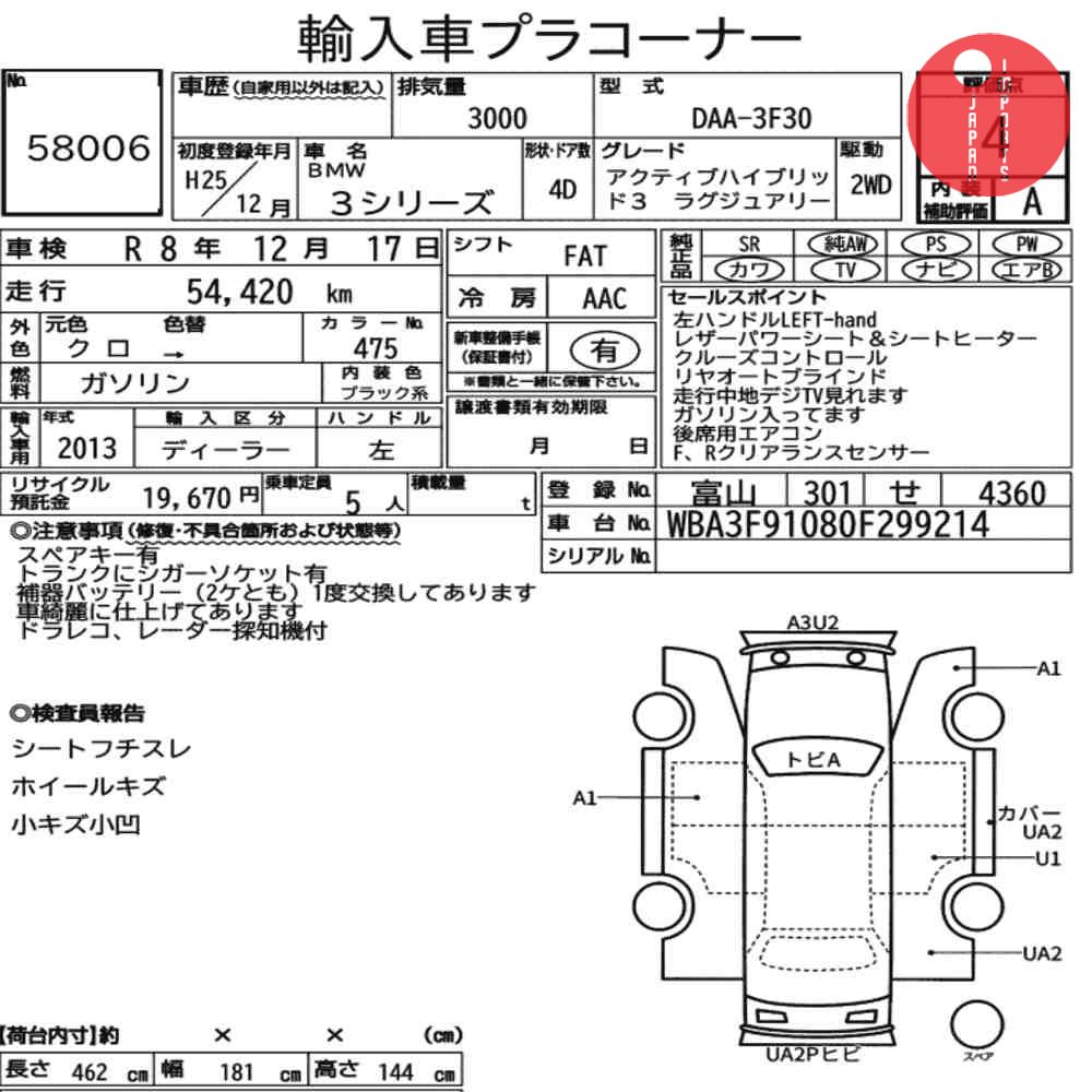Auction Card