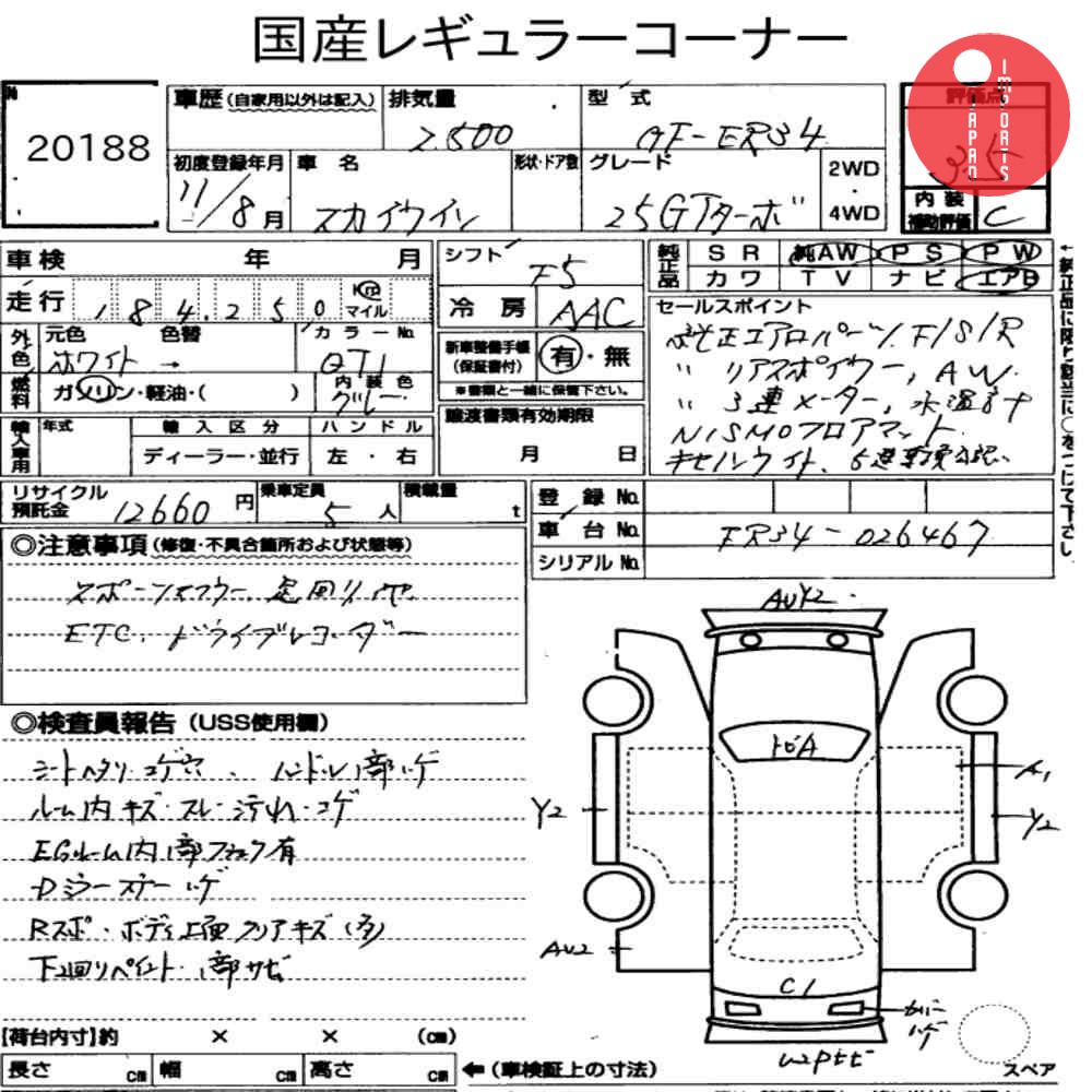 Auction Card