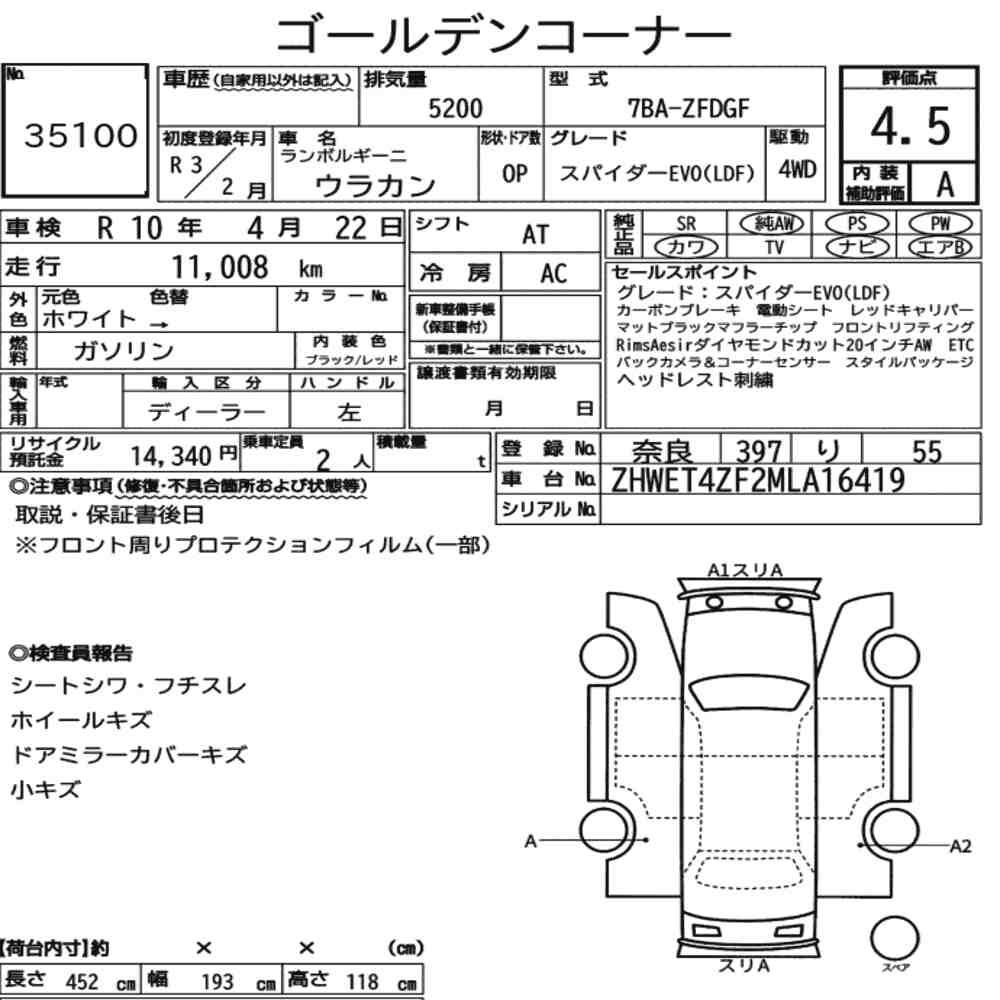 Auction Card