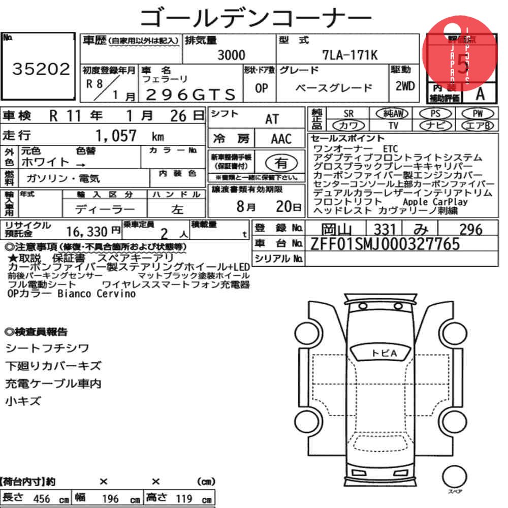 Auction Card