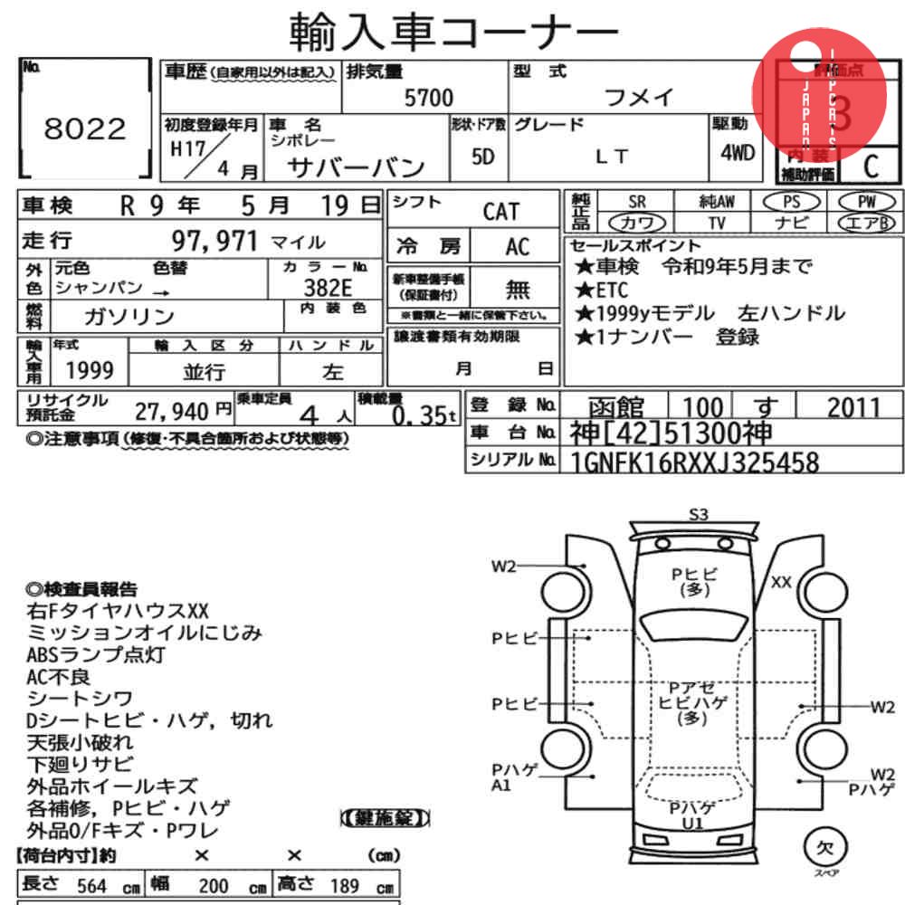 Auction Card
