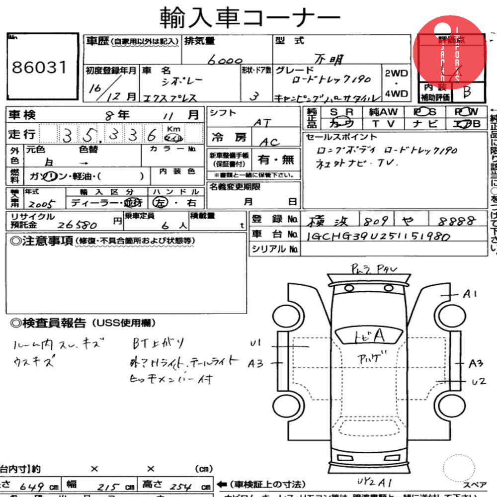 Auction Card