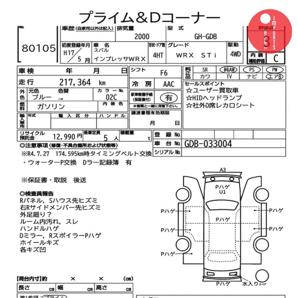 Auction Card