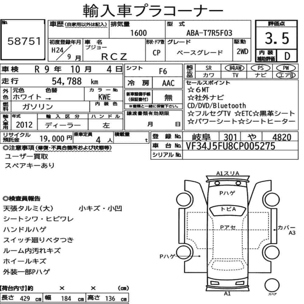 Auction Card