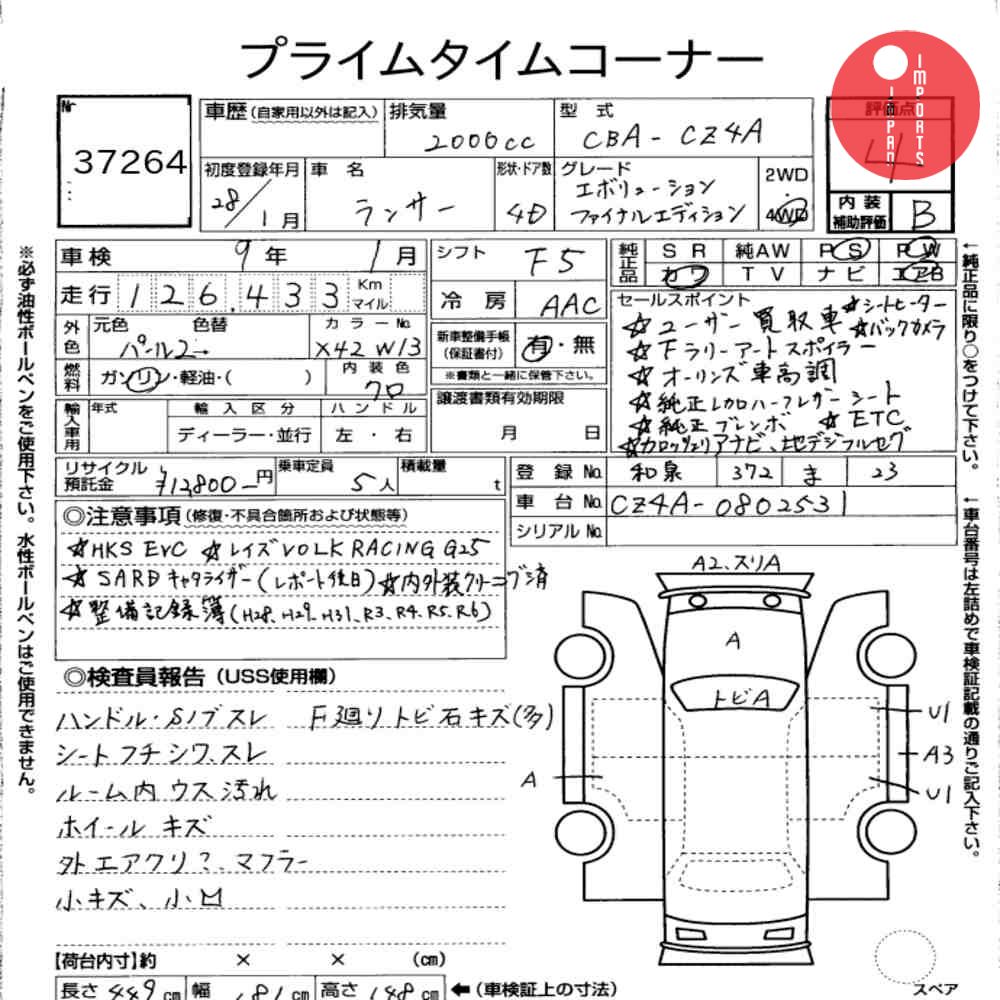 Auction Card