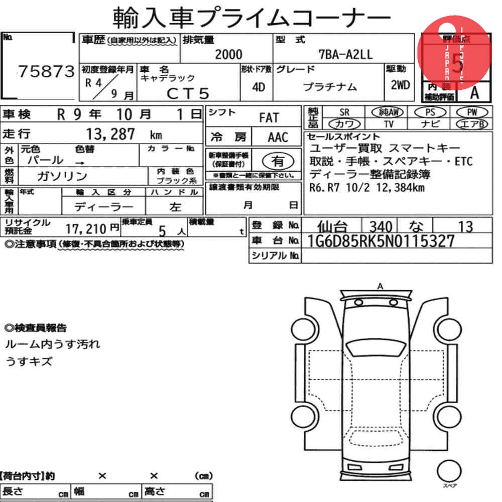 Auction Card