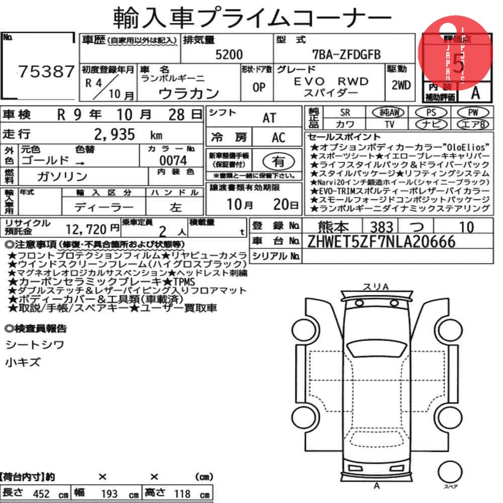 Auction Card