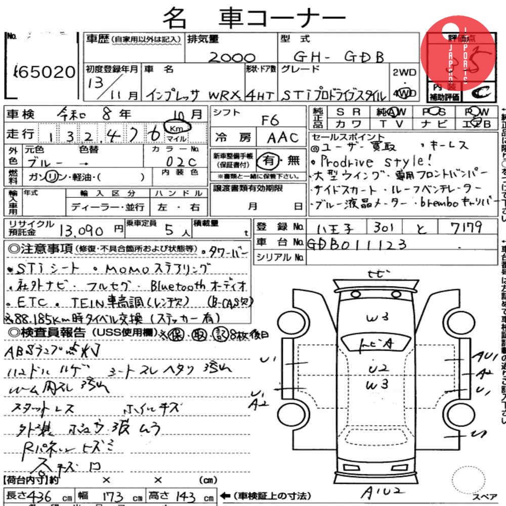 Auction Card