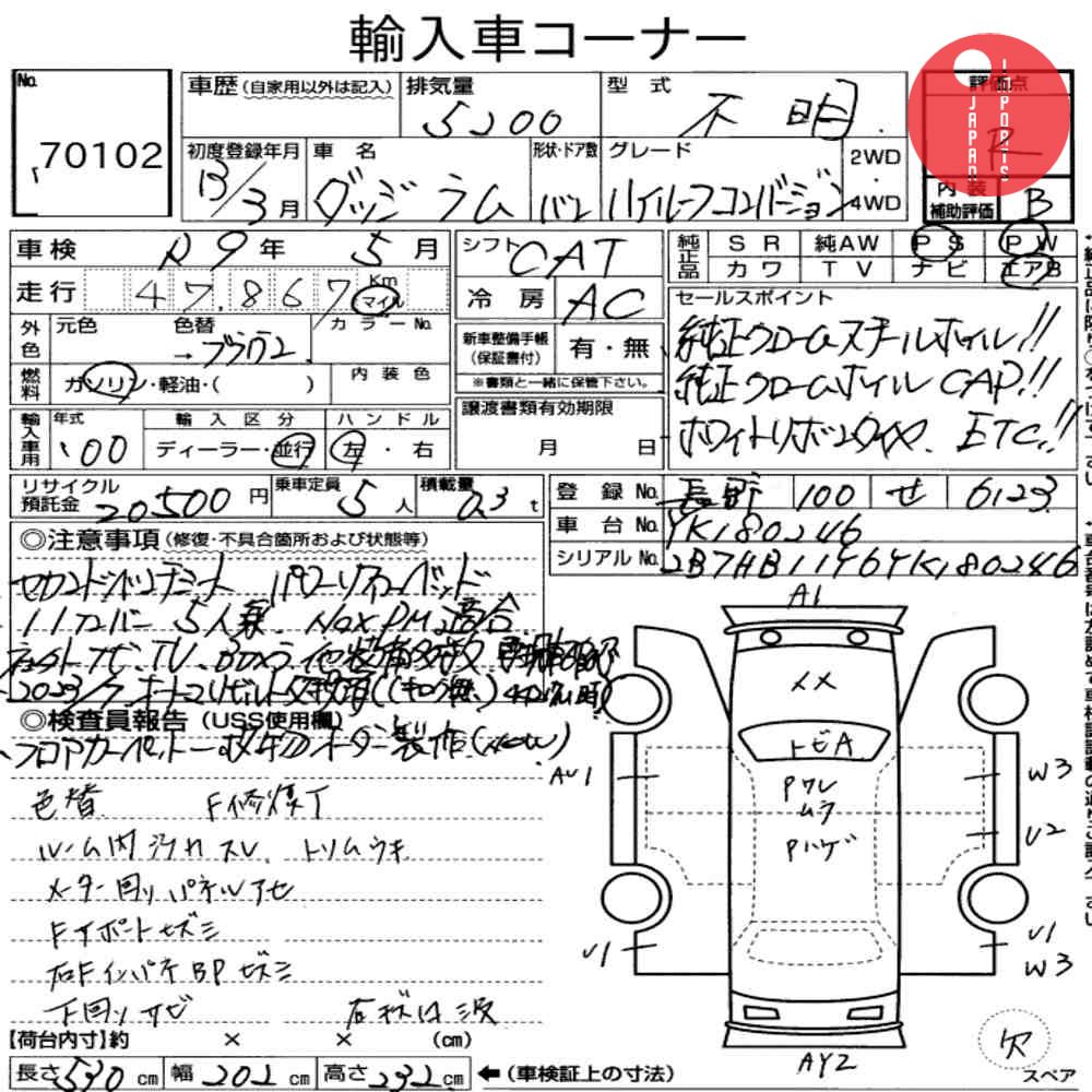 Auction Card