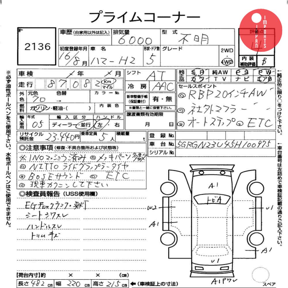 Auction Card