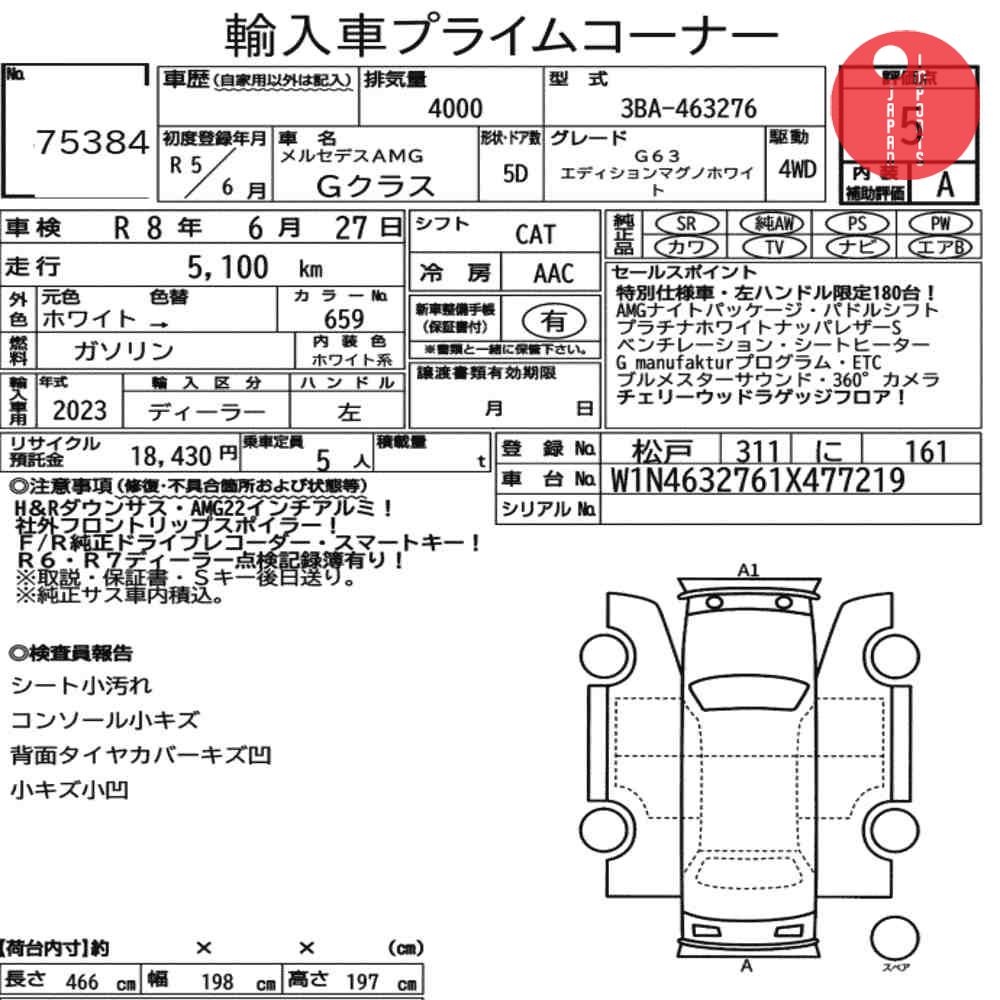 Auction Card
