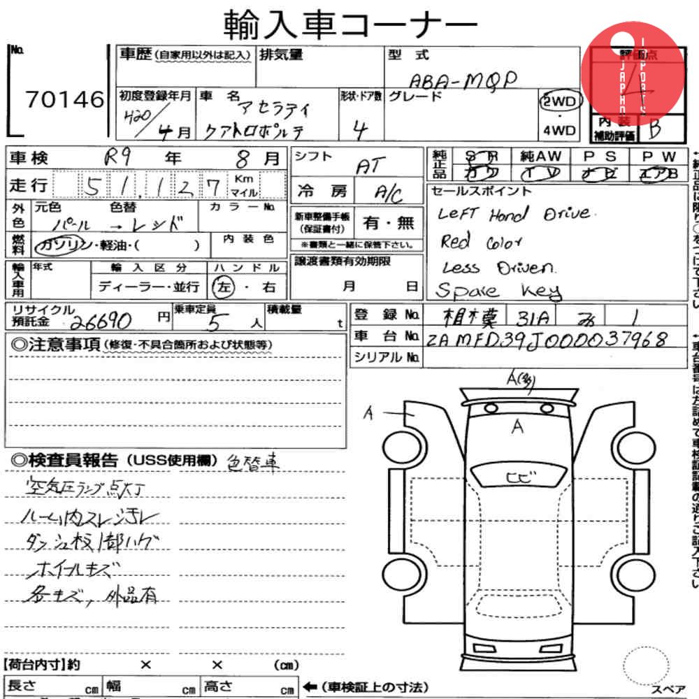 Auction Card