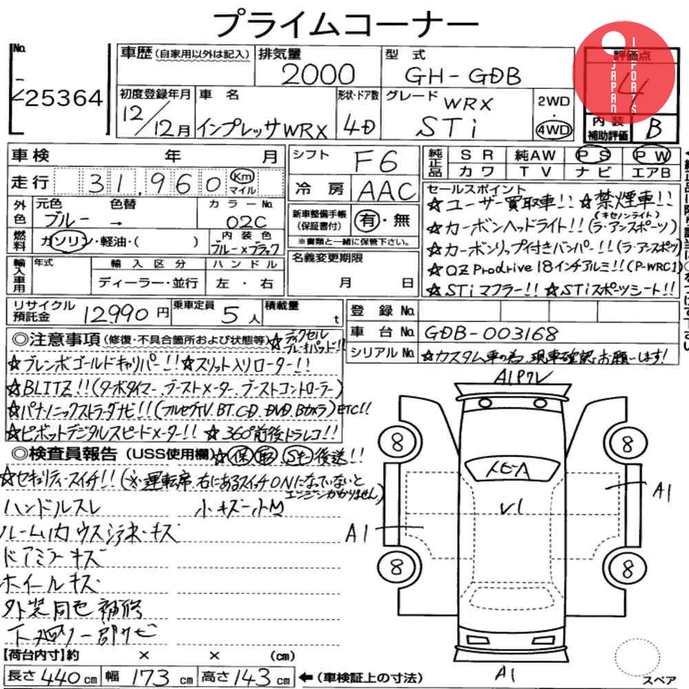 Auction Card