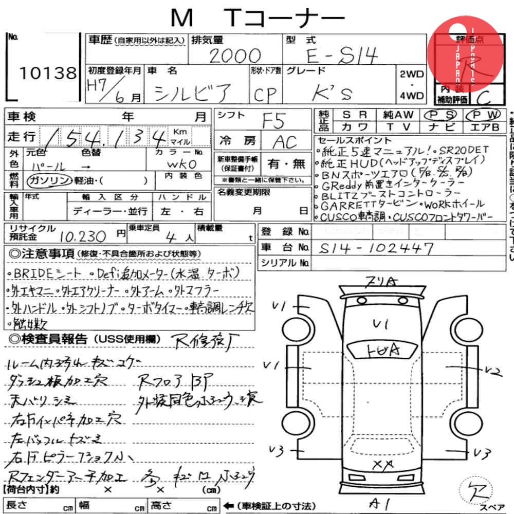 Auction Card