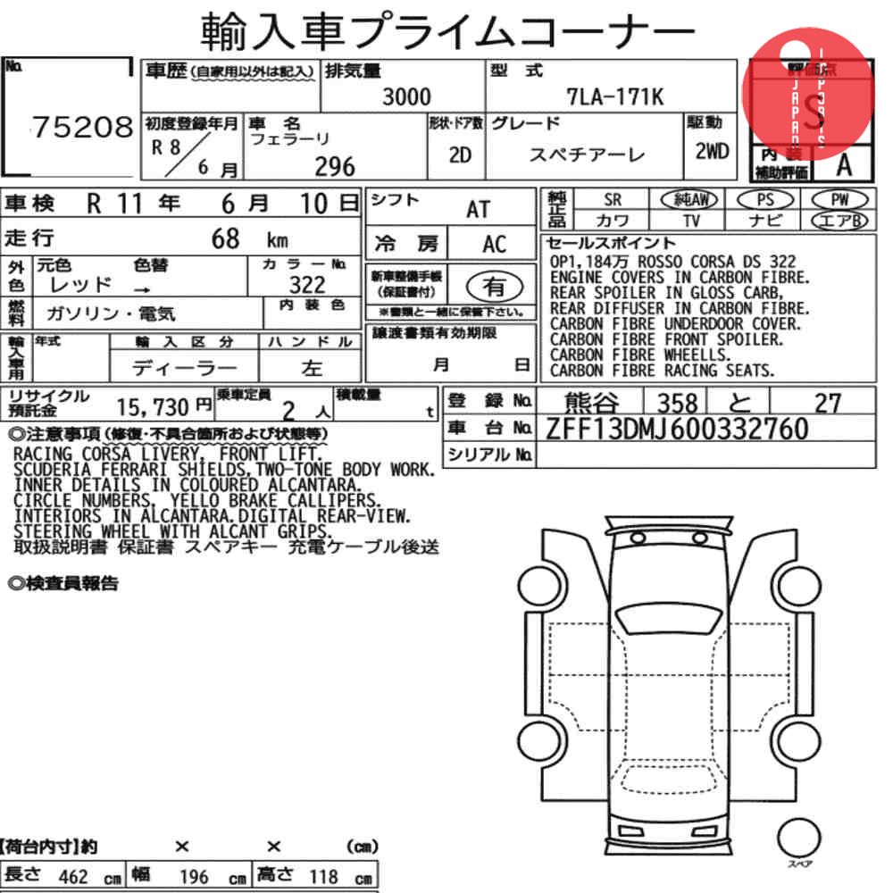 Auction Card