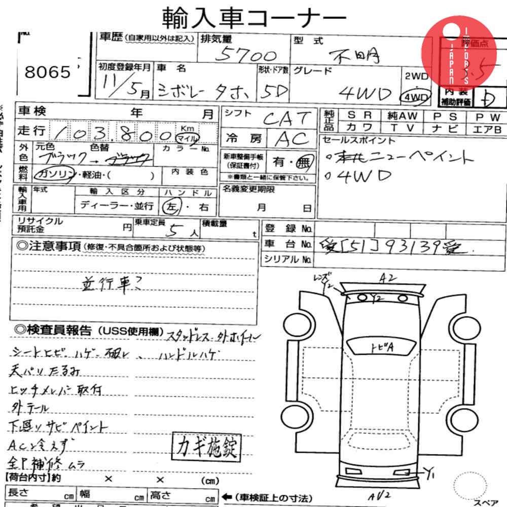 Auction Card