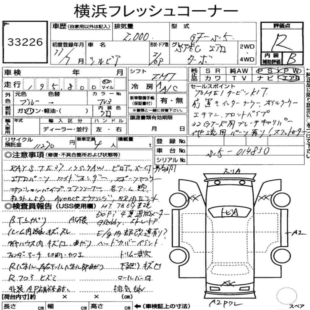 Auction Card