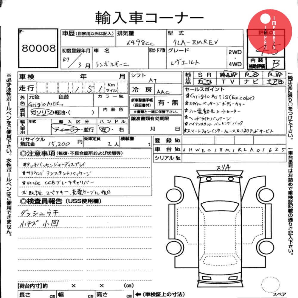 Auction Card