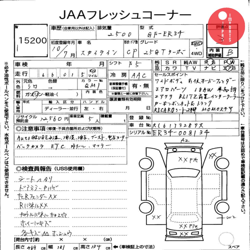 Auction Card