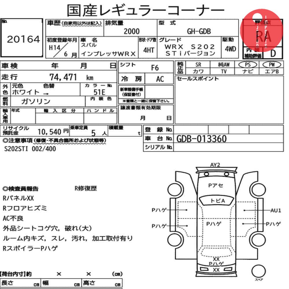 Auction Card