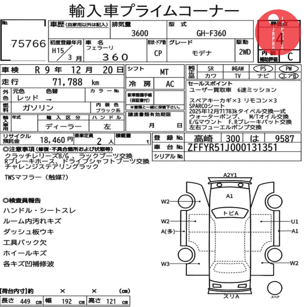 Auction Card