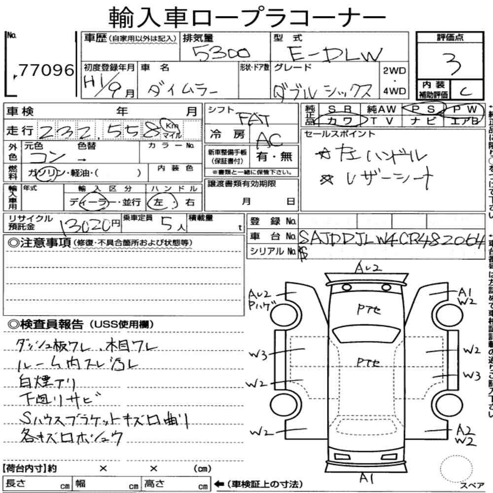 Auction Card