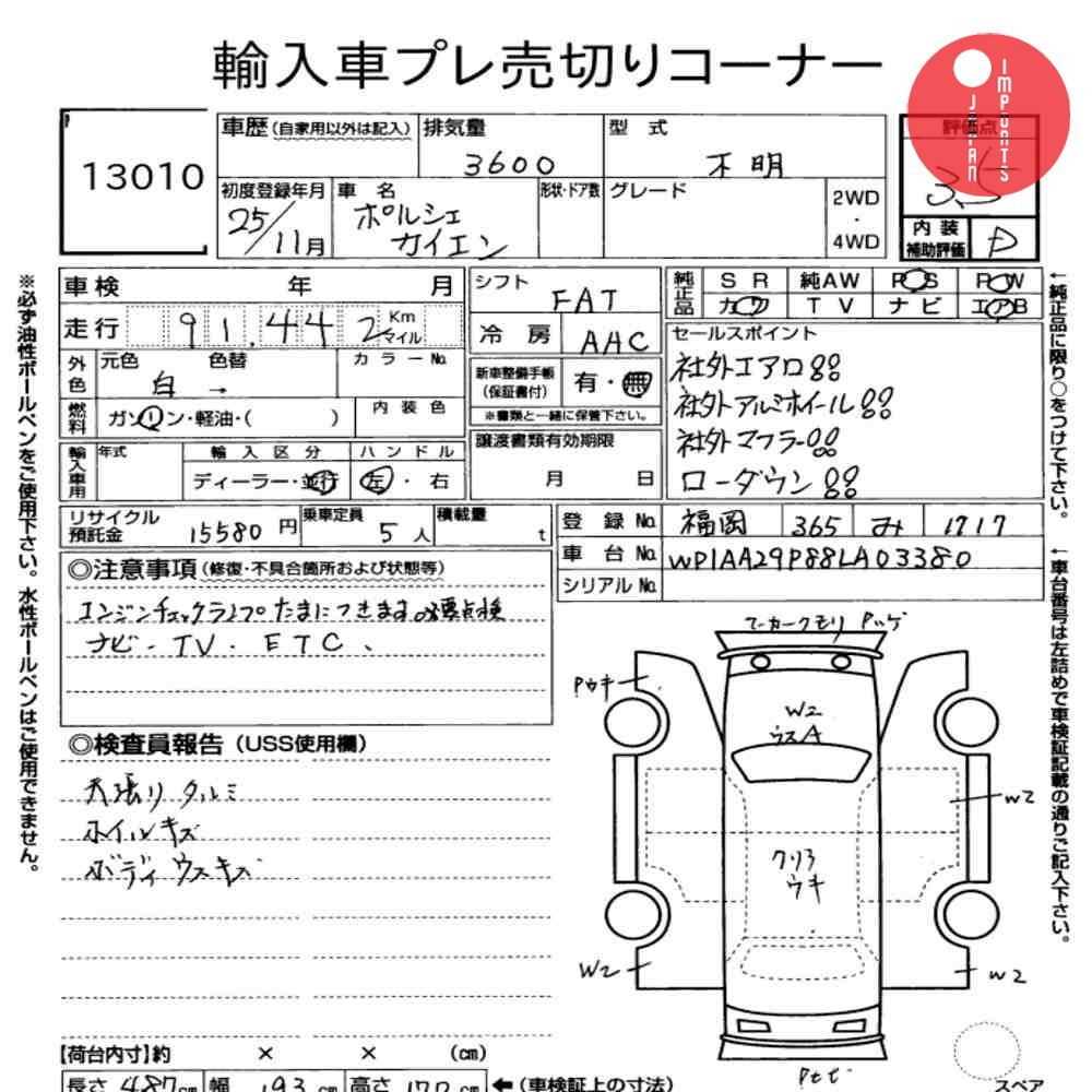 Auction Card