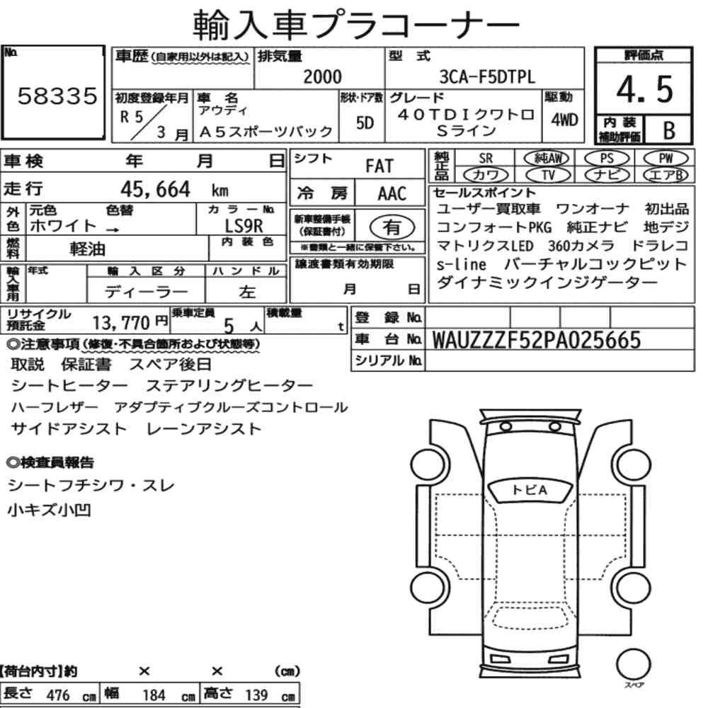 Auction Card