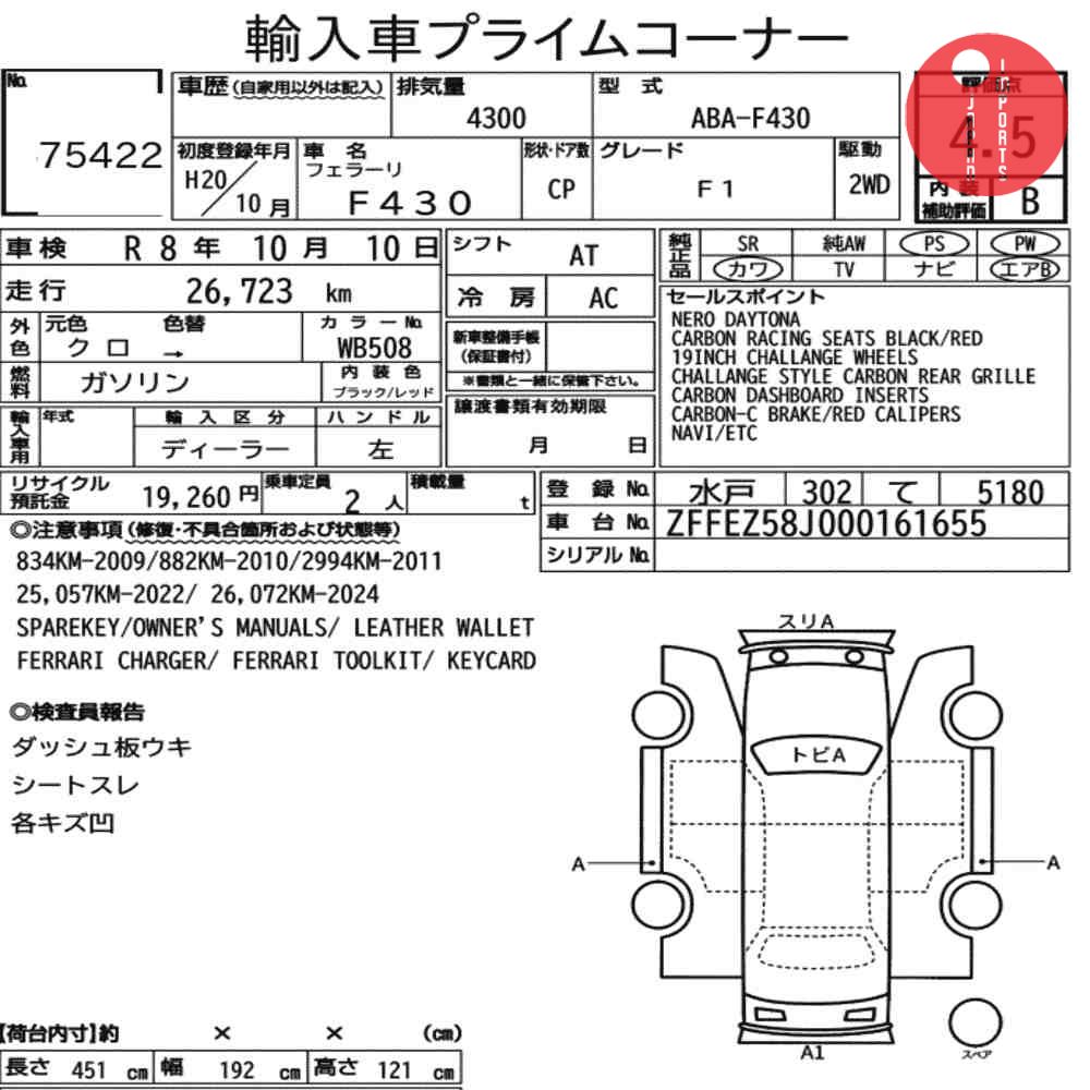 Auction Card