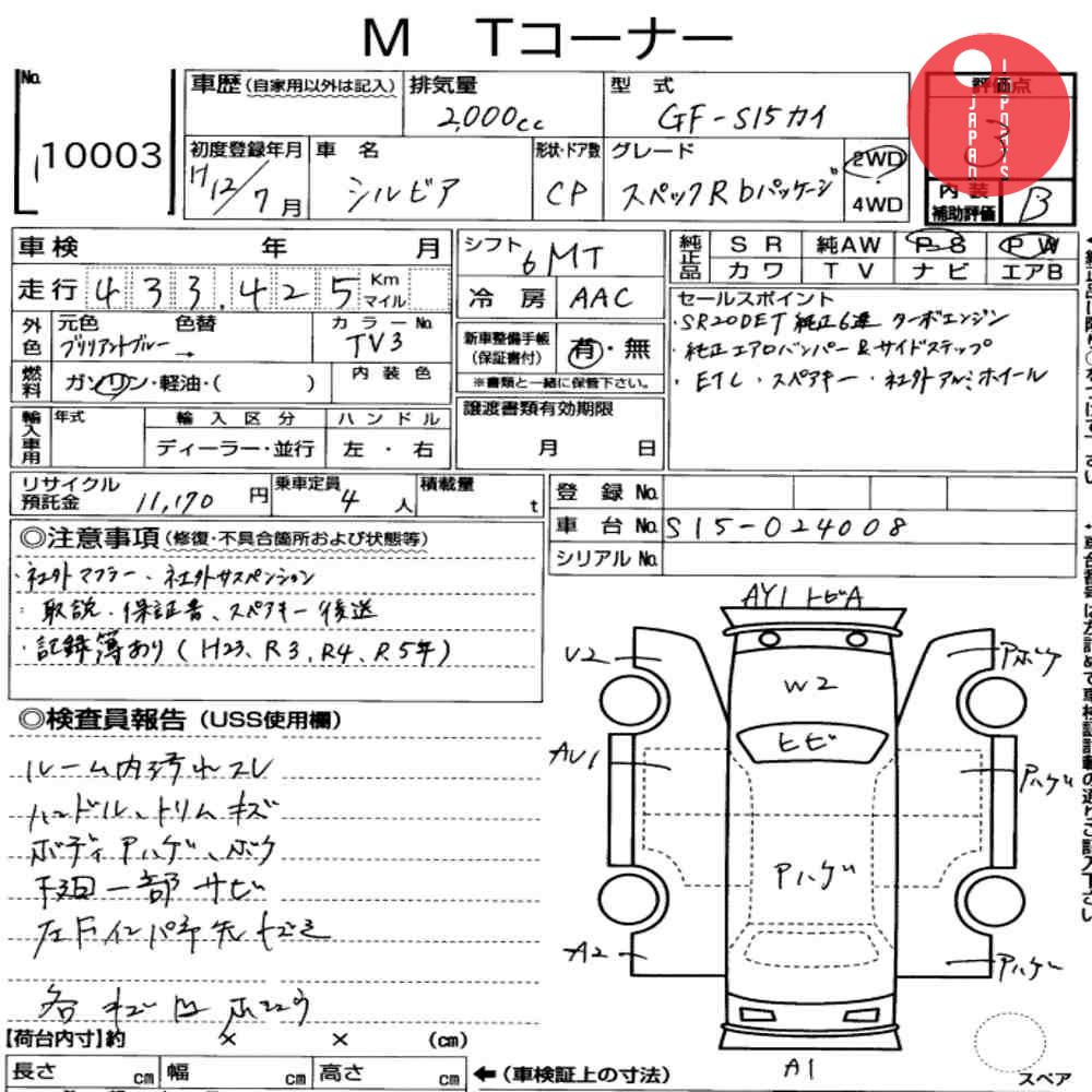 Auction Card