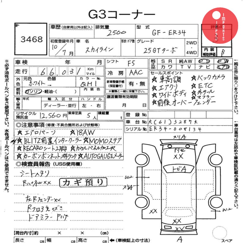 Auction Card