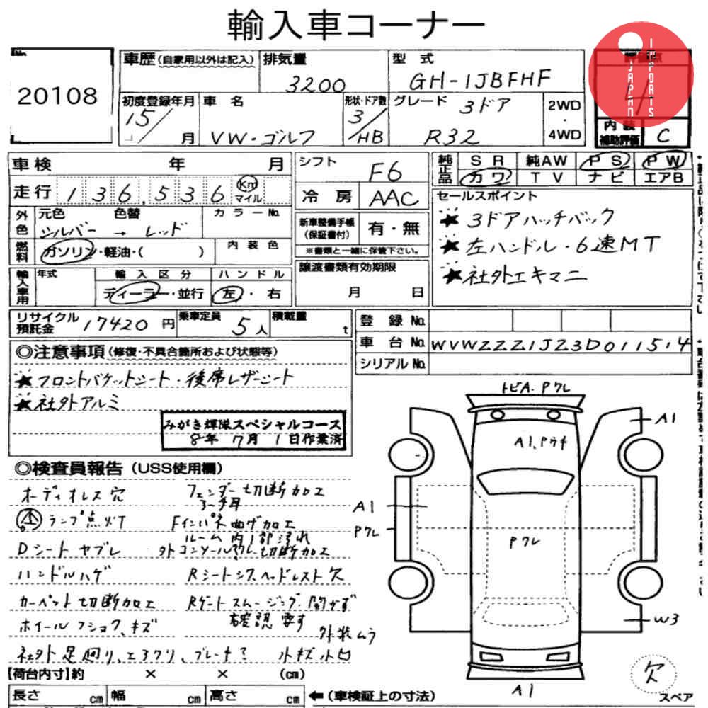 Auction Card