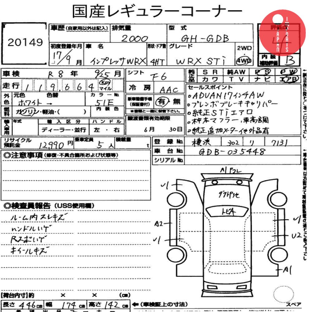 Auction Card