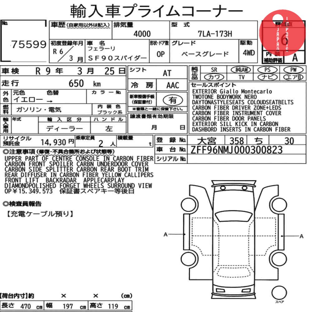 Auction Card