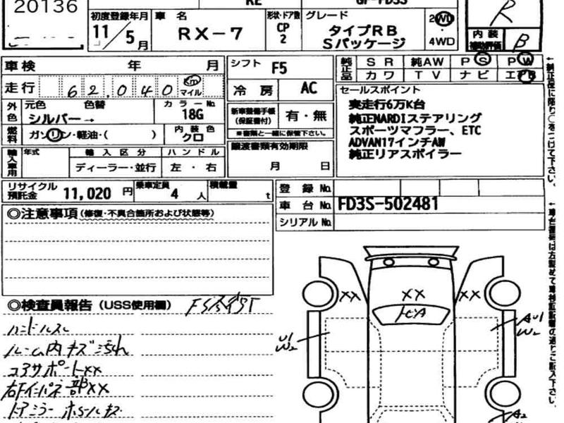 MAZDA RX-7 TYPE RB S PACKAGE