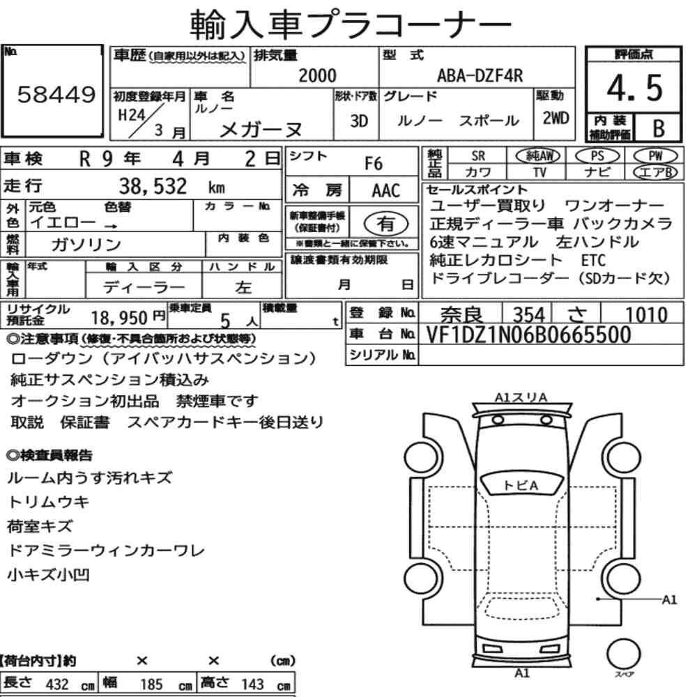 RENAULT MEGANE 3D SPORT