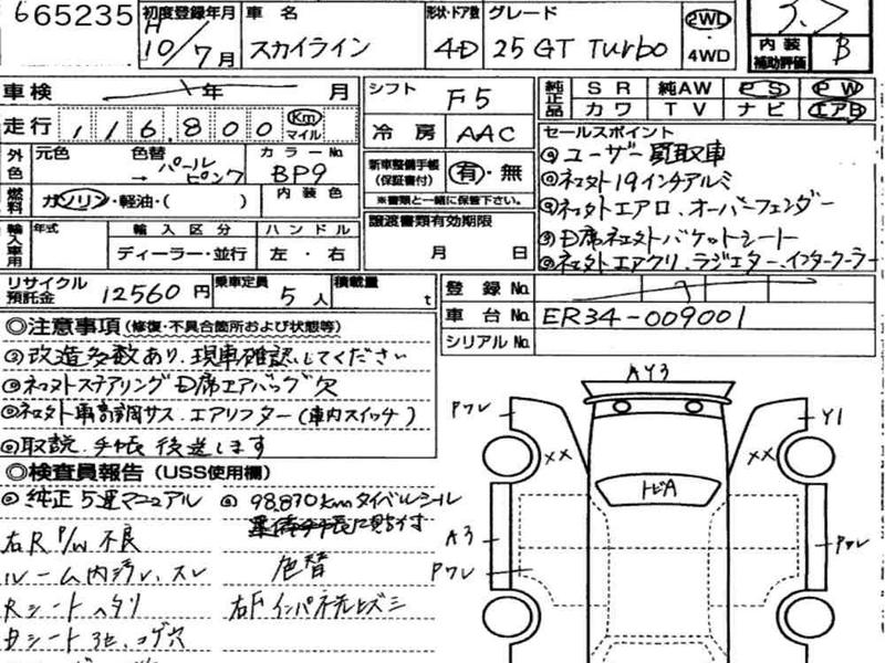 NISSAN SKYLINE 4D 25GT TURBO