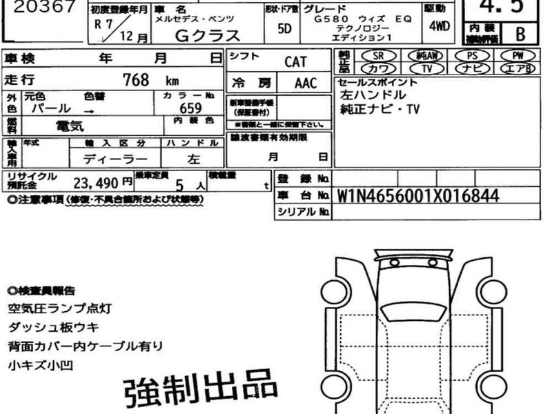MERCEDES BENZ G-CLASS 5D 4WD G580 WITH EQ TECHNOLOGY EDITION 1