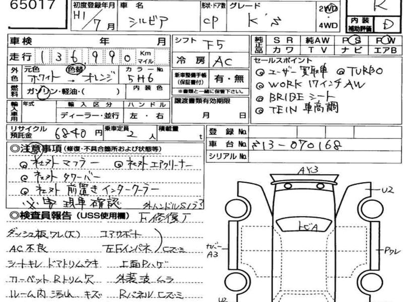 NISSAN SILVIA CP KS